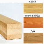 Используемая древесина