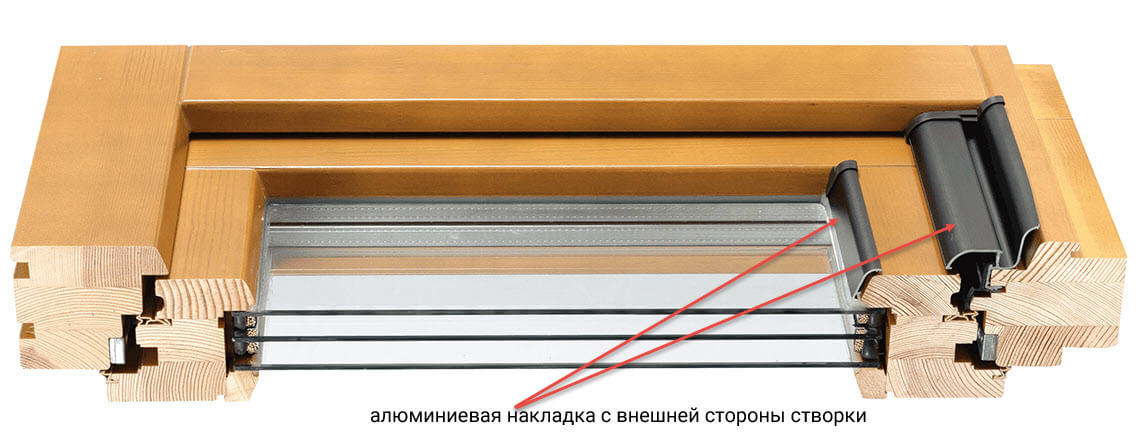 Деревянный профиль для окон